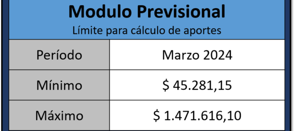 Alvaro Iriarte mopre aportes sueldos
